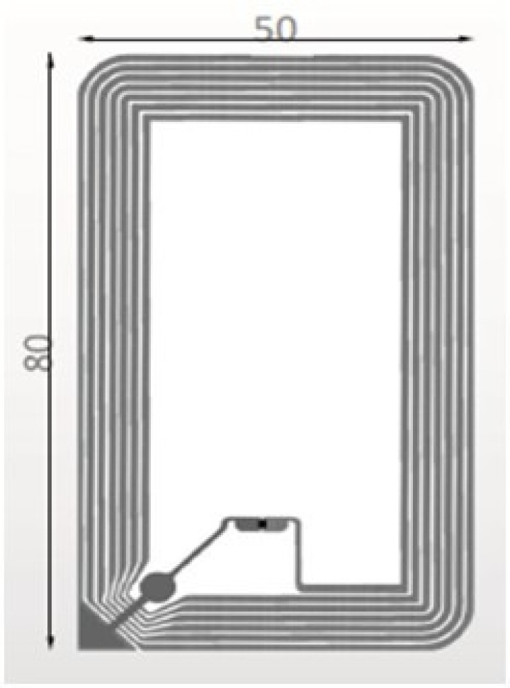 ΚΑΡΤΕΣ ΣΗΜΑΝΣΗΣ RFID
